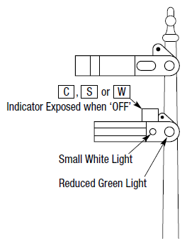 subsidiary_signal.png subsidiary_signal.png