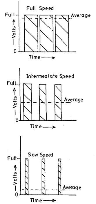 pulse_length.png pulse_length.png