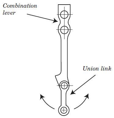 combination_lever.png combination_lever.png
