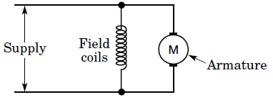 shunt_wound.png shunt_wound.png