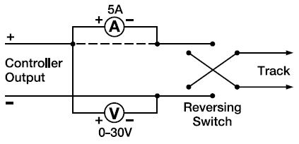 connect_meters_2.png connect_meters_2.png