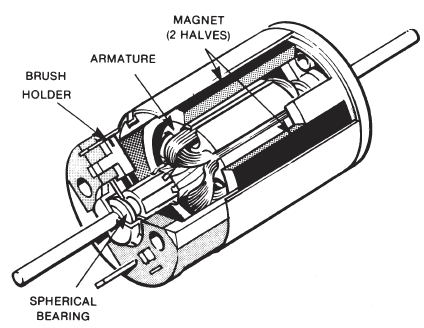 motor_iron_armature.png motor_iron_armature.png