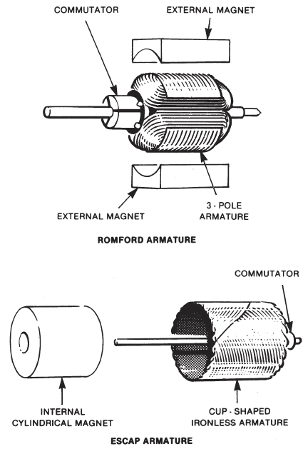cored_and_coreless.png cored_and_coreless.png