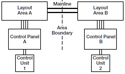 multiple_controls_01.png multiple_controls_01.png