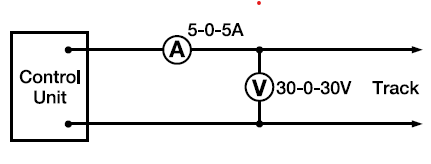 connect_meters_1.png connect_meters_1.png