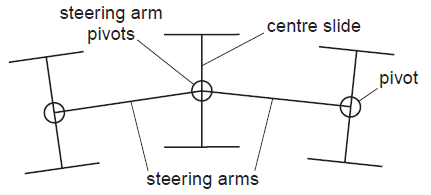 cleminson_suspension.png cleminson_suspension.png