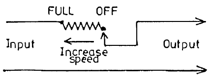 rheostat_series_mode.png rheostat_series_mode.png