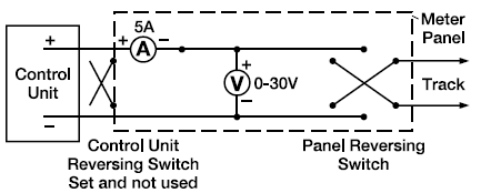 connect_meters_4.png connect_meters_4.png