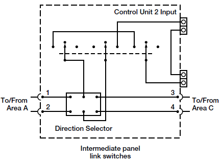 multiple_controls_03.png multiple_controls_03.png
