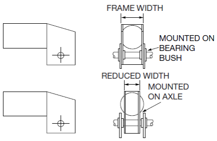 axle_mount_mgu.png axle_mount_mgu.png