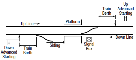 advanced_starting.png advanced_starting.png