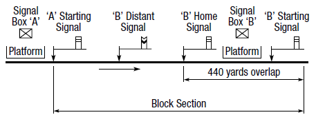 simple_block.png simple_block.png