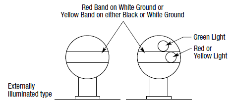 ground_signals.png ground_signals.png