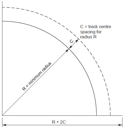layout_squares.png layout_squares.png
