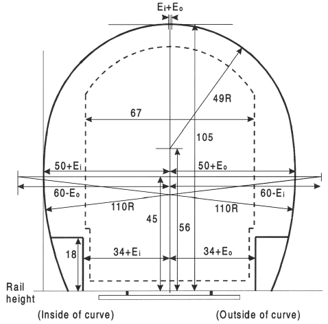 structure_gauge.png structure_gauge.png