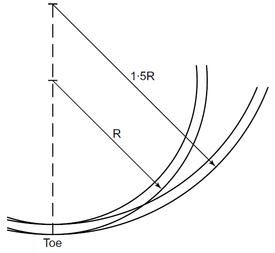 minimum_ratio_between_curves.png minimum_ratio_between_curves.png