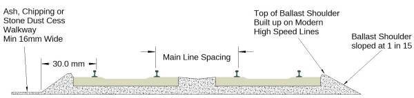 doube_track_v2.jpg doube_track_v2.jpg