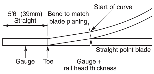 figure_8.png figure_8.png