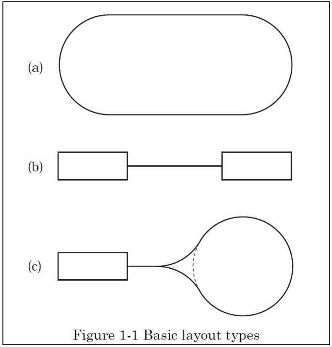 fig_1-1.jpg fig_1-1.jpg