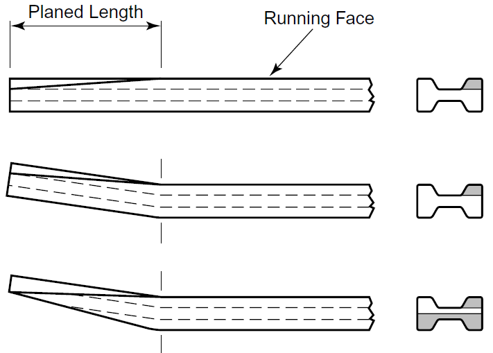 steps_filing_switch.png steps_filing_switch.png