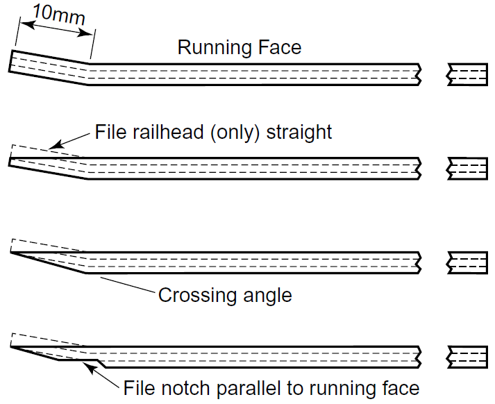 filing_point_rail.png filing_point_rail.png