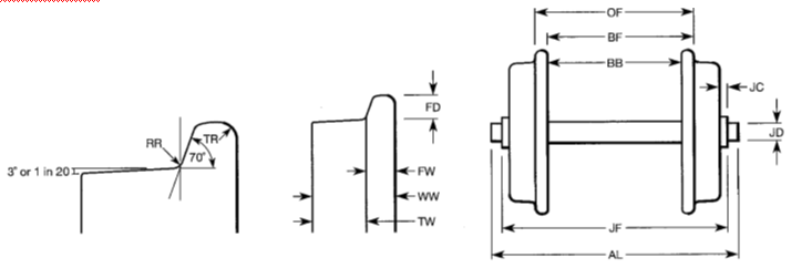 wheel_nomenclature.png wheel_nomenclature.png