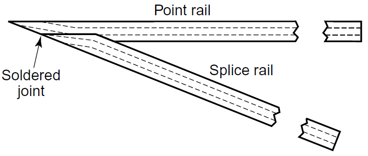 finished_crossing.png finished_crossing.png