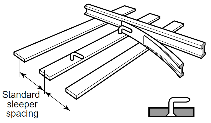 dummy_sleeper.png dummy_sleeper.png