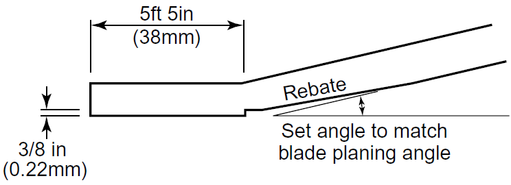 rebate_in_curve.png rebate_in_curve.png