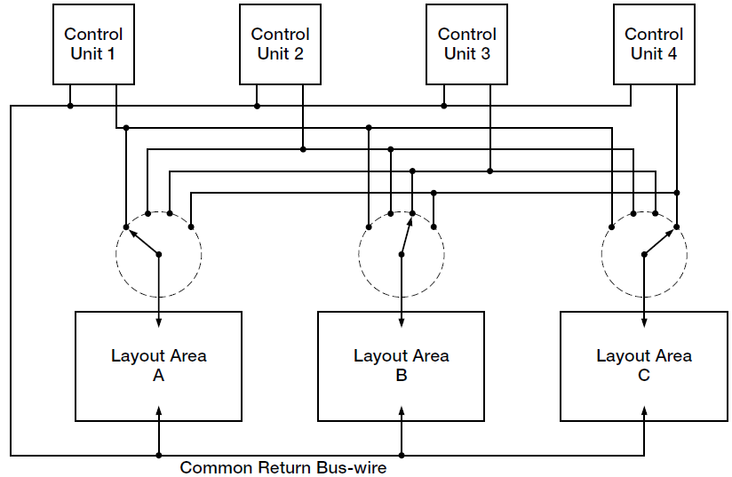 multiple_controls_08.png multiple_controls_08.png