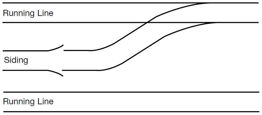 straddle_trap.png straddle_trap.png