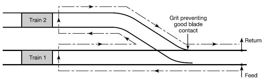 elec_faults_4.png elec_faults_4.png
