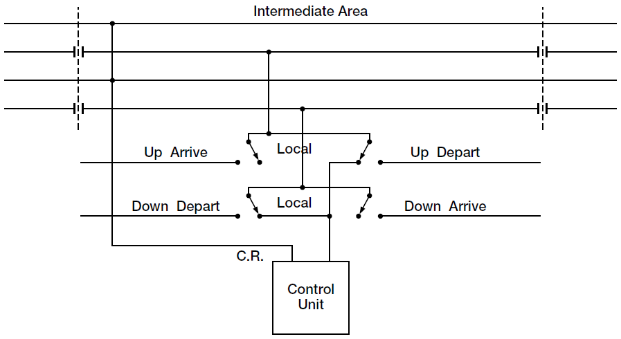 multiple_controls_06.png multiple_controls_06.png