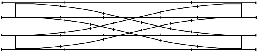 scissors_crossover.png scissors_crossover.png