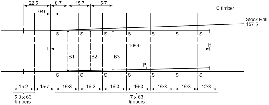 15ft_tongue_switch.png 15ft_tongue_switch.png
