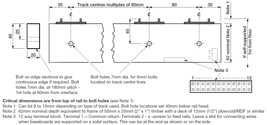 interface_dimensions.png interface_dimensions.png