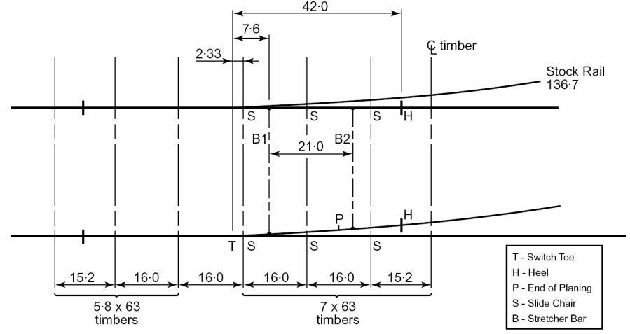 6ft_tongue_switch.png 6ft_tongue_switch.png