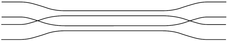 interlaced_trackwork.png interlaced_trackwork.png