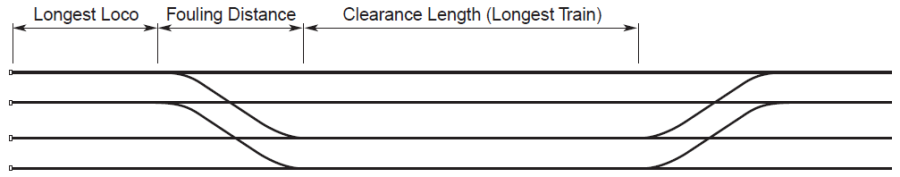 loop_length.png loop_length.png