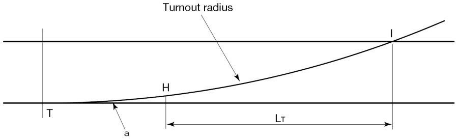 method_2_example.png method_2_example.png
