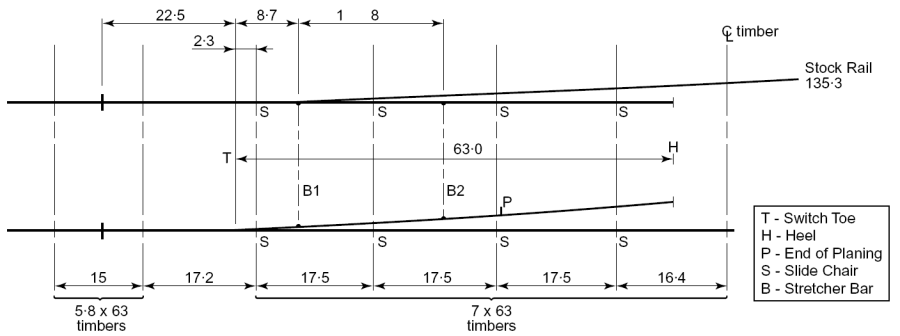 9ft_tongue_switch.png 9ft_tongue_switch.png