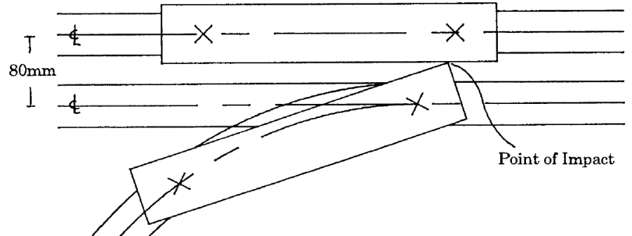 simple_throwover.png simple_throwover.png