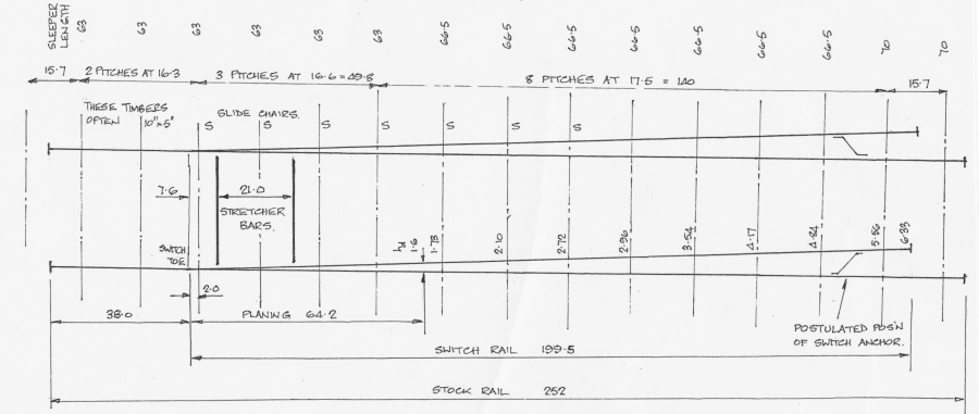 semicurved_c_switch.png semicurved_c_switch.png