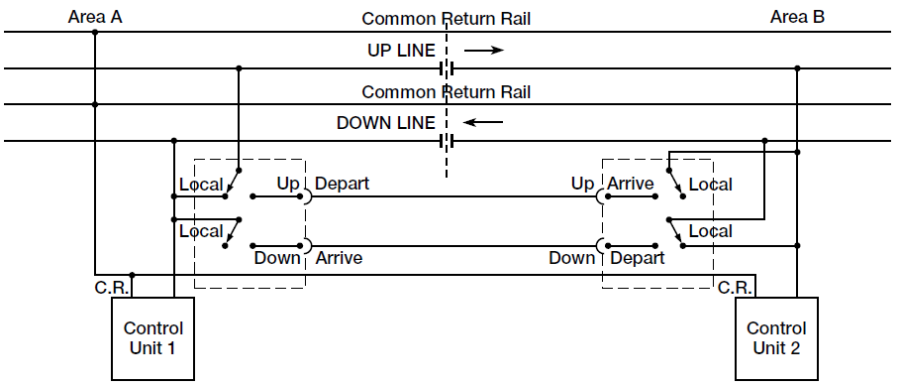 multiple_controls_04.png multiple_controls_04.png