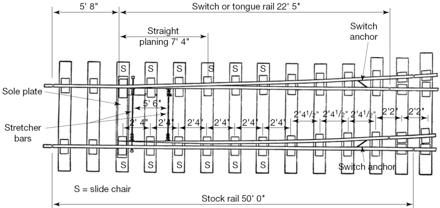 timber_spacing.png timber_spacing.png