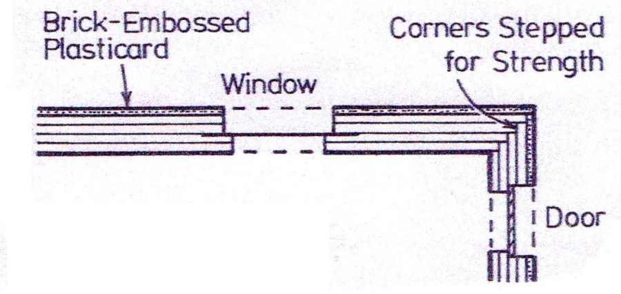 scenerydiagram3.png scenerydiagram3.png