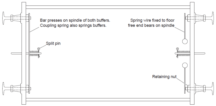 buffer_spring.png buffer_spring.png