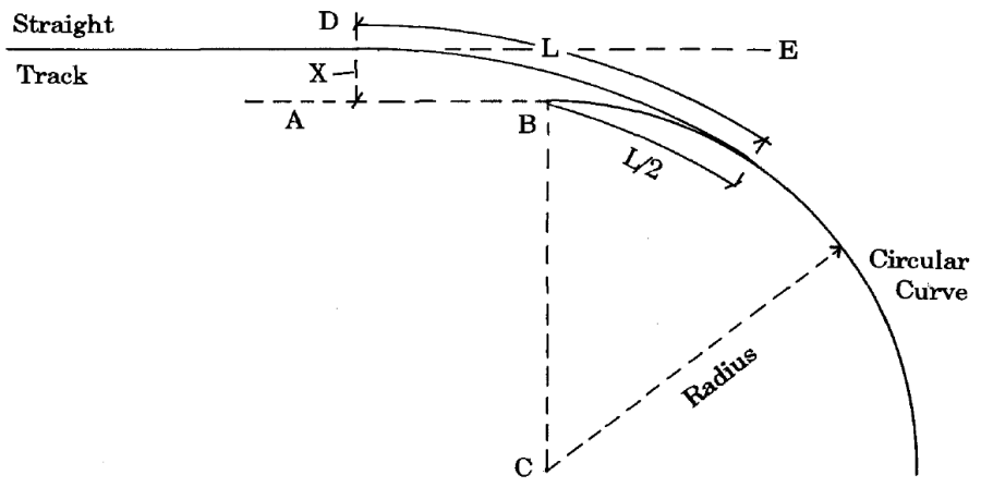 transition_curve.png transition_curve.png