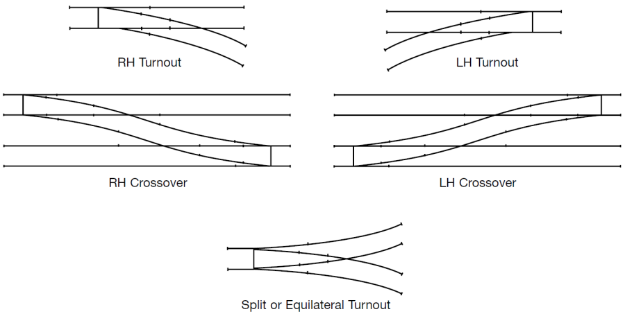 single_turnouts.png single_turnouts.png