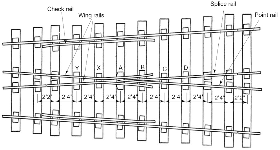 timber_spacing_post_group.png timber_spacing_post_group.png